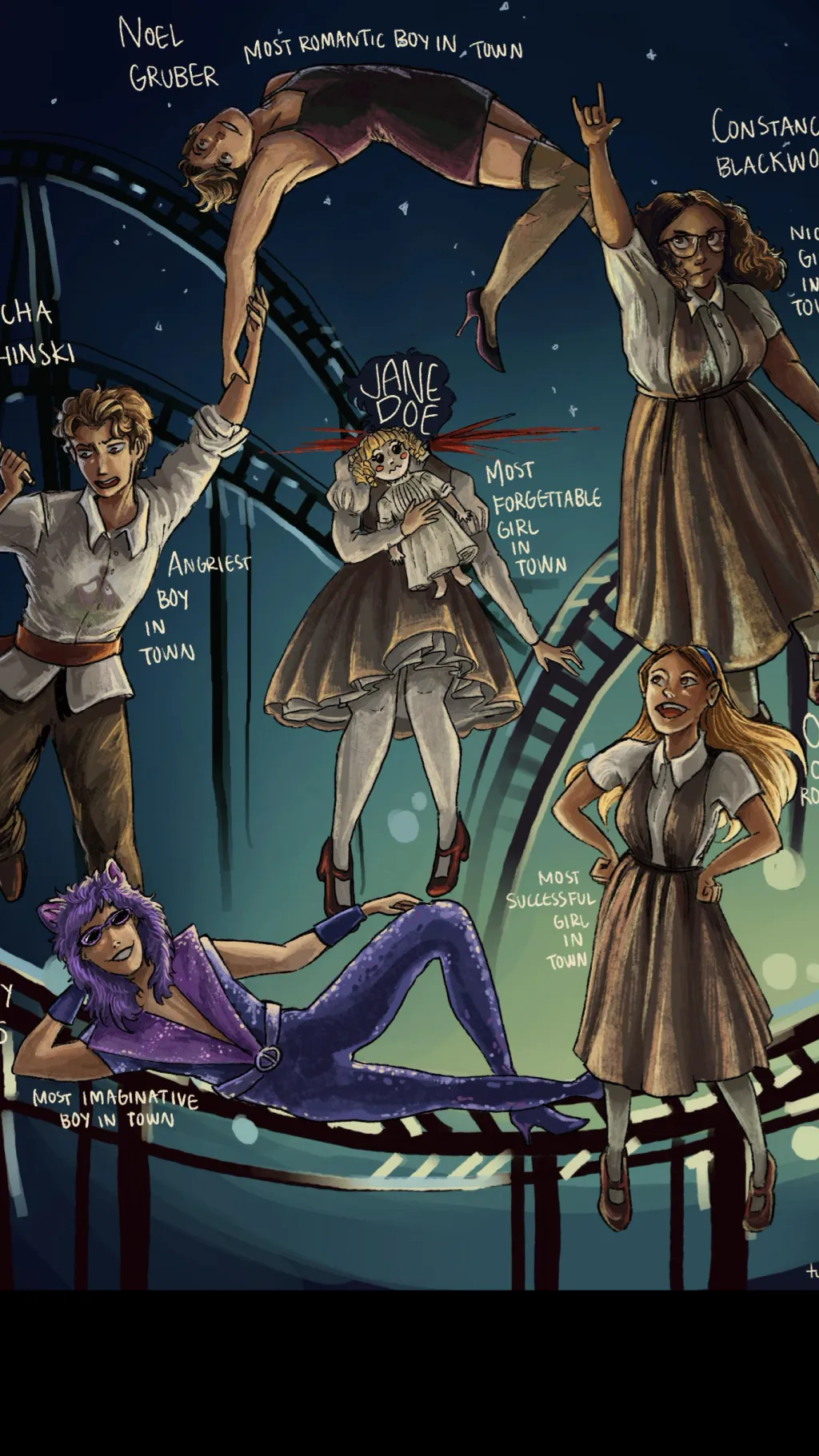 ai character: Ride the Cyclone background