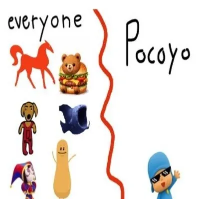 chat with ai character: Everyone vs pocoyo