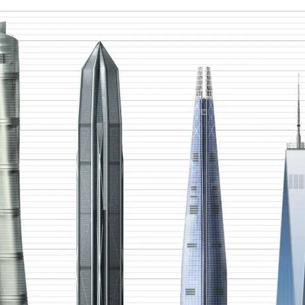 chat with ai character: Skyscrapers 