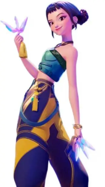 ai character: zoey background