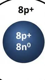 ai character: Proton background