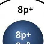 chat with ai character: Proton