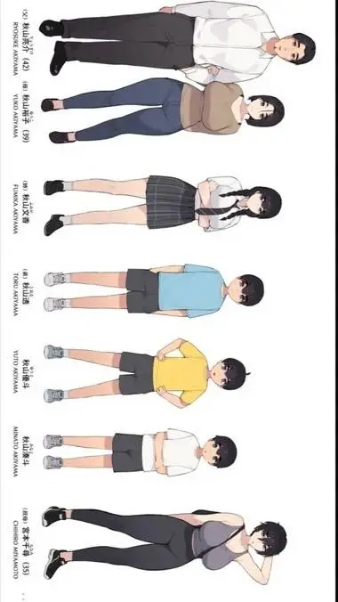 ai character: pepper0 family background