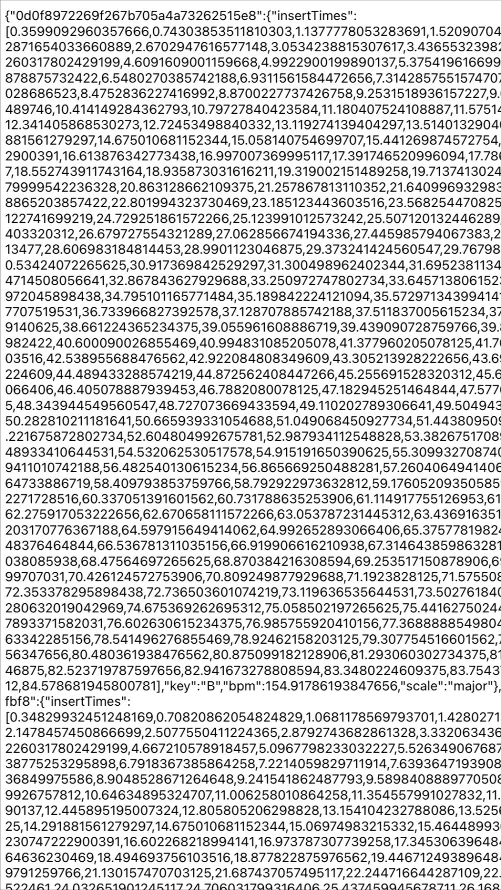 ai character: Codes background