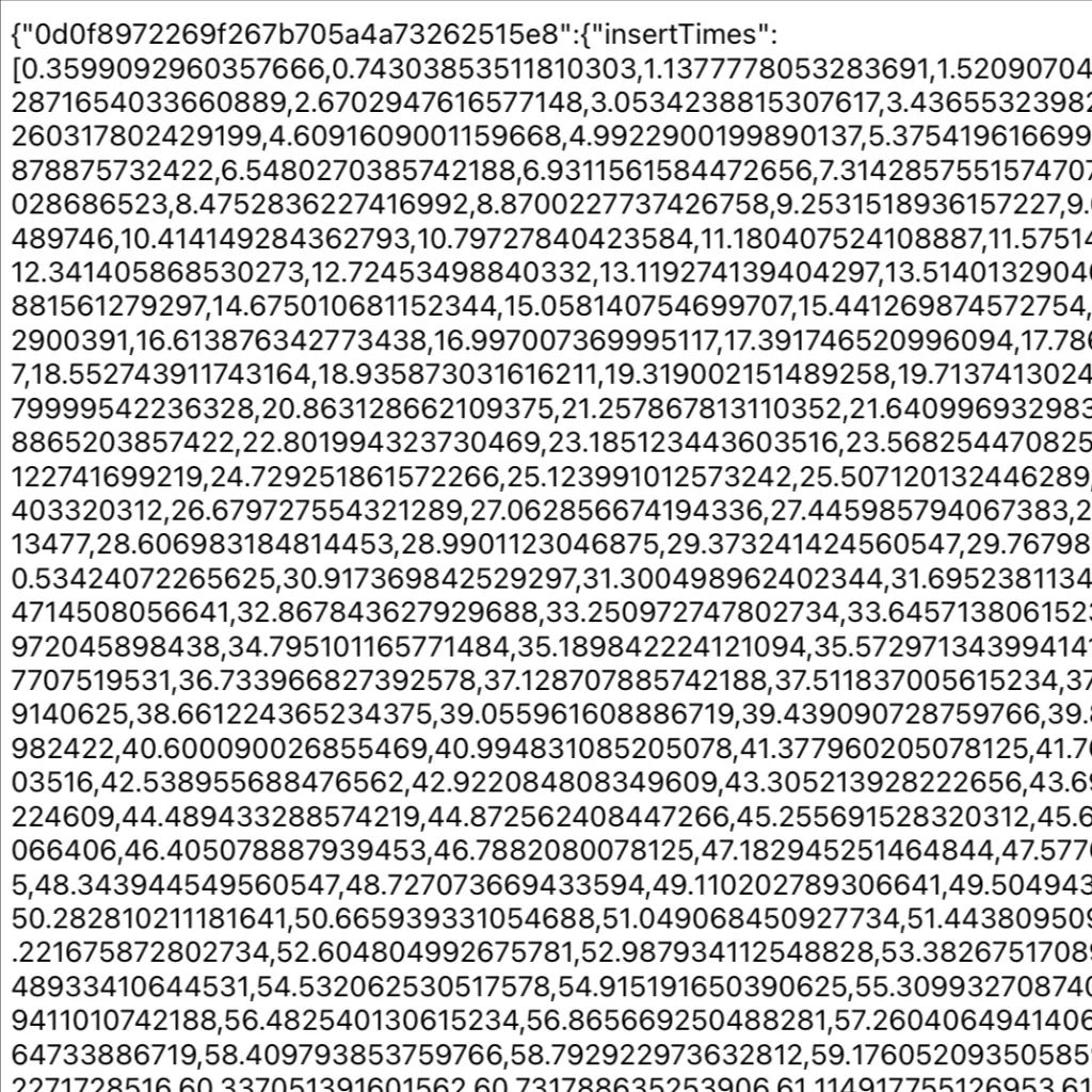 chat with ai character: Codes