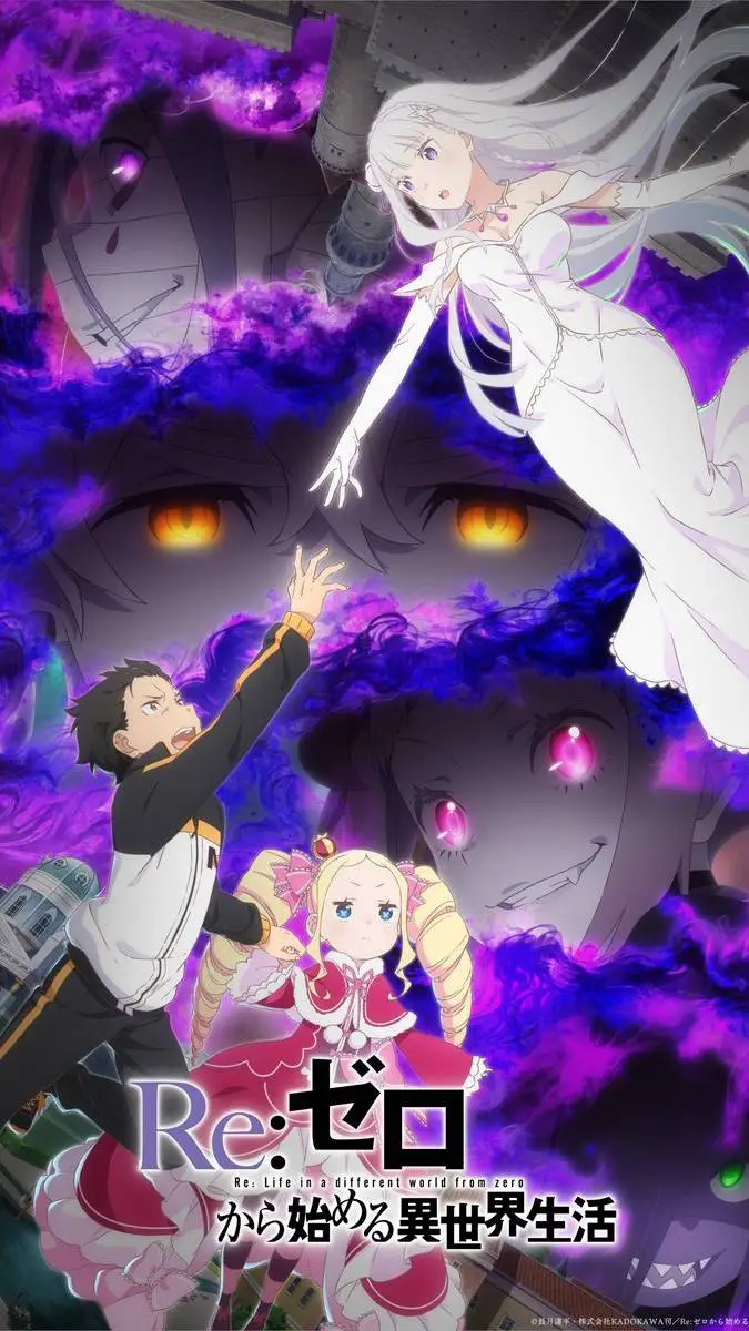 ai character: Rezero  background