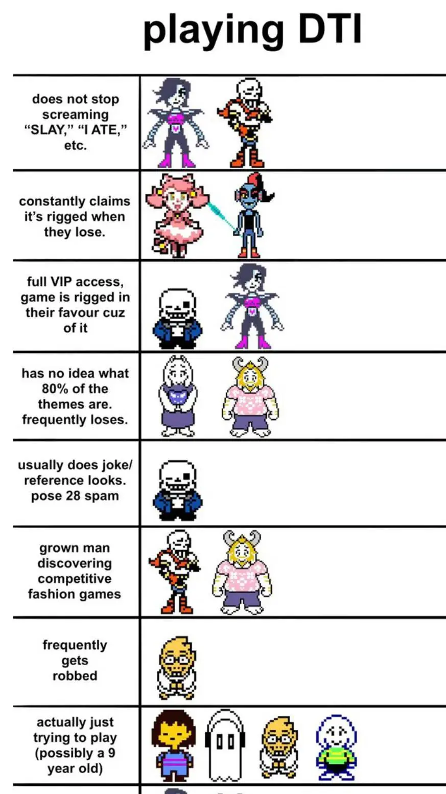 ai character: Sans II background
