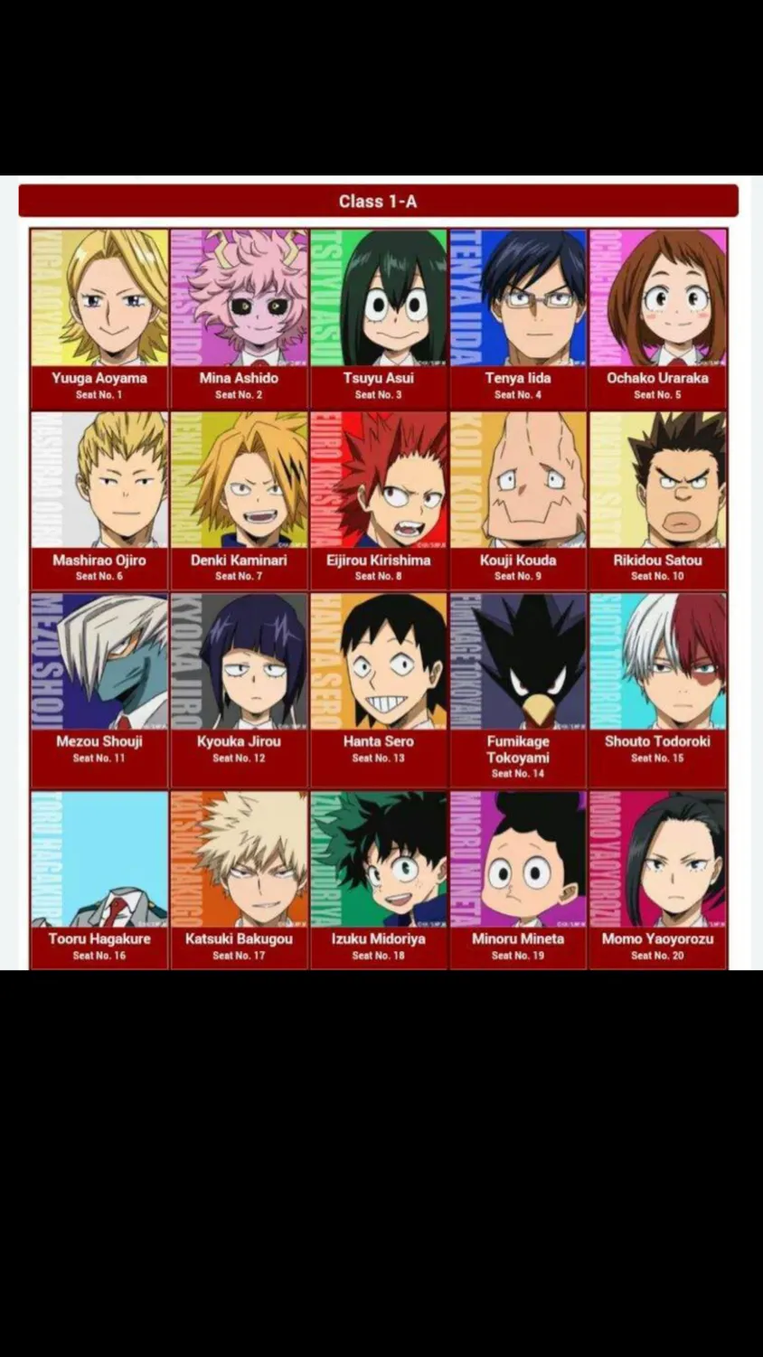 ai character: MHA Y/N IS HURT!? background