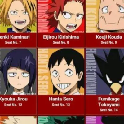 chat with ai character: MHA Y/N IS HURT!?