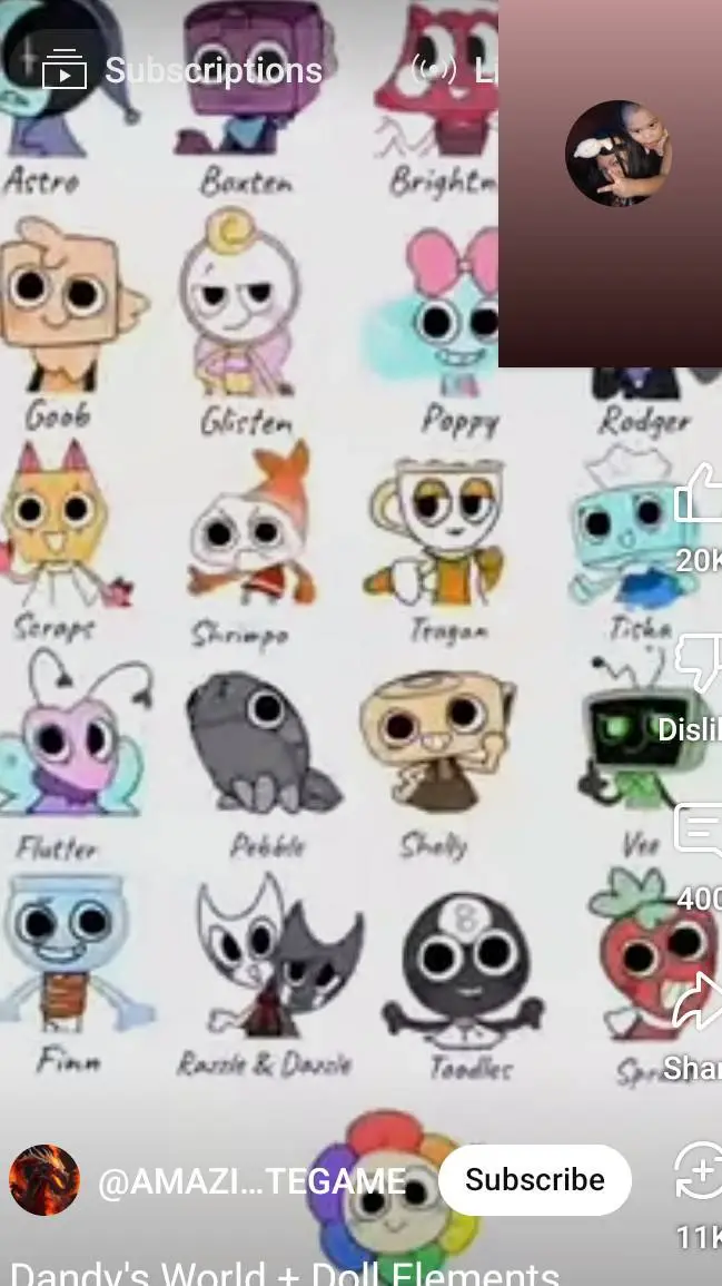 ai character: dandy's world char background