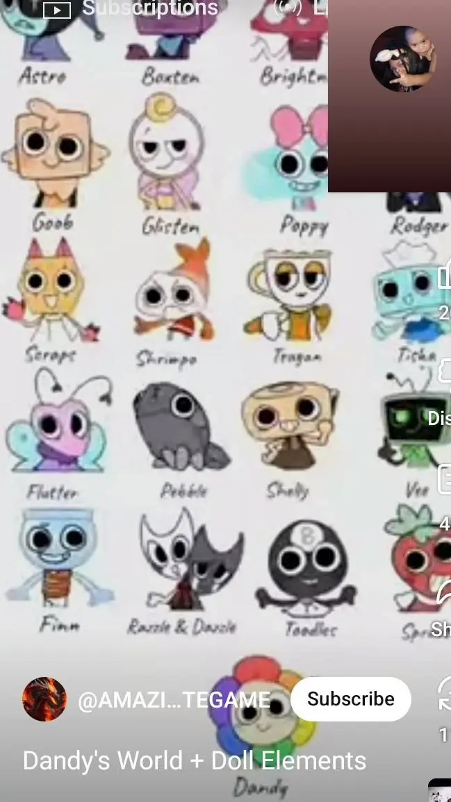 ai character: dandy's world background