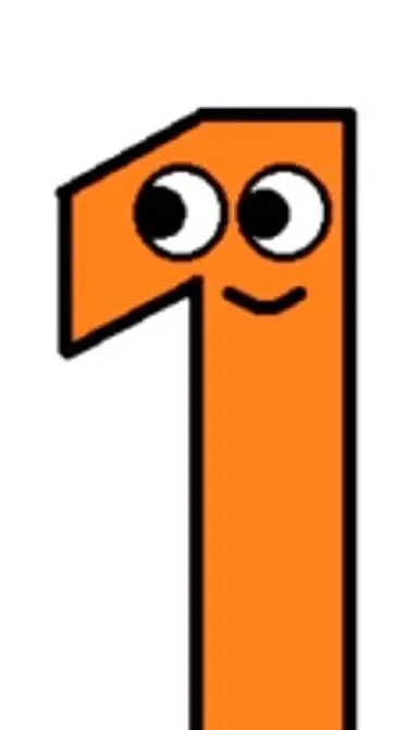 ai character: Orange 1 and Layla background