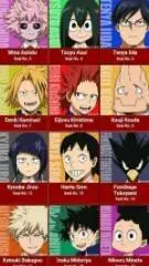 ai character: BakuDeku kids- background