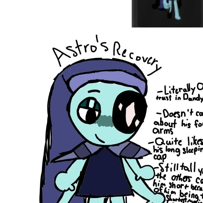 chat with ai character: Astro (Patched Up)