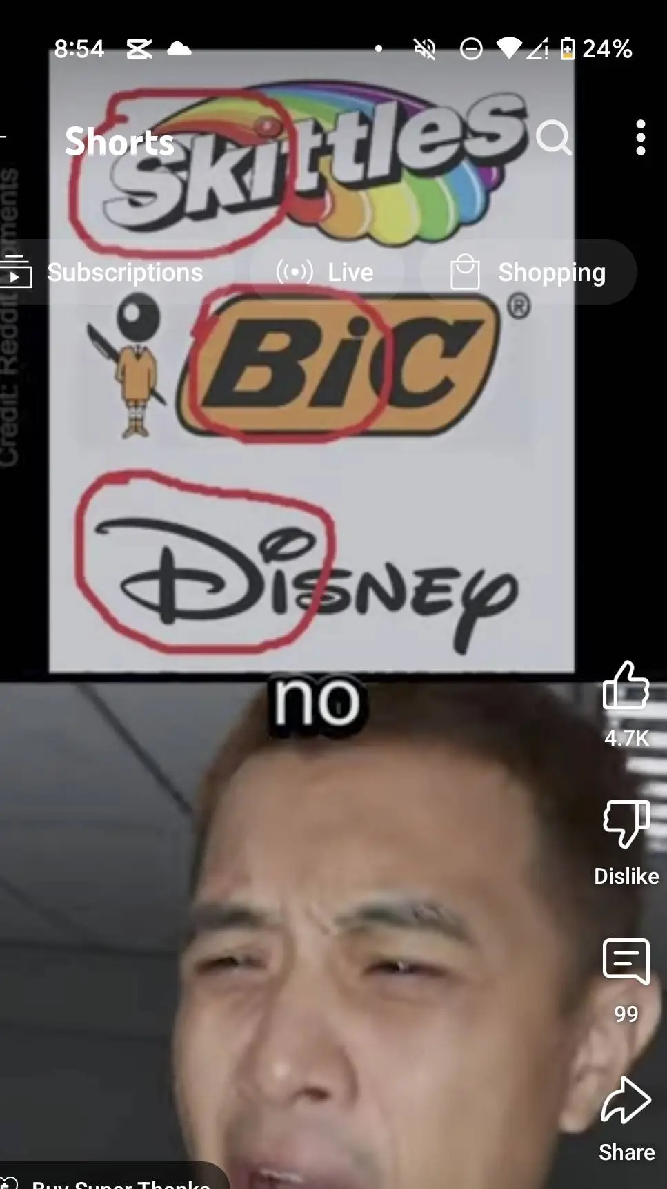 ai character: ski bi di background