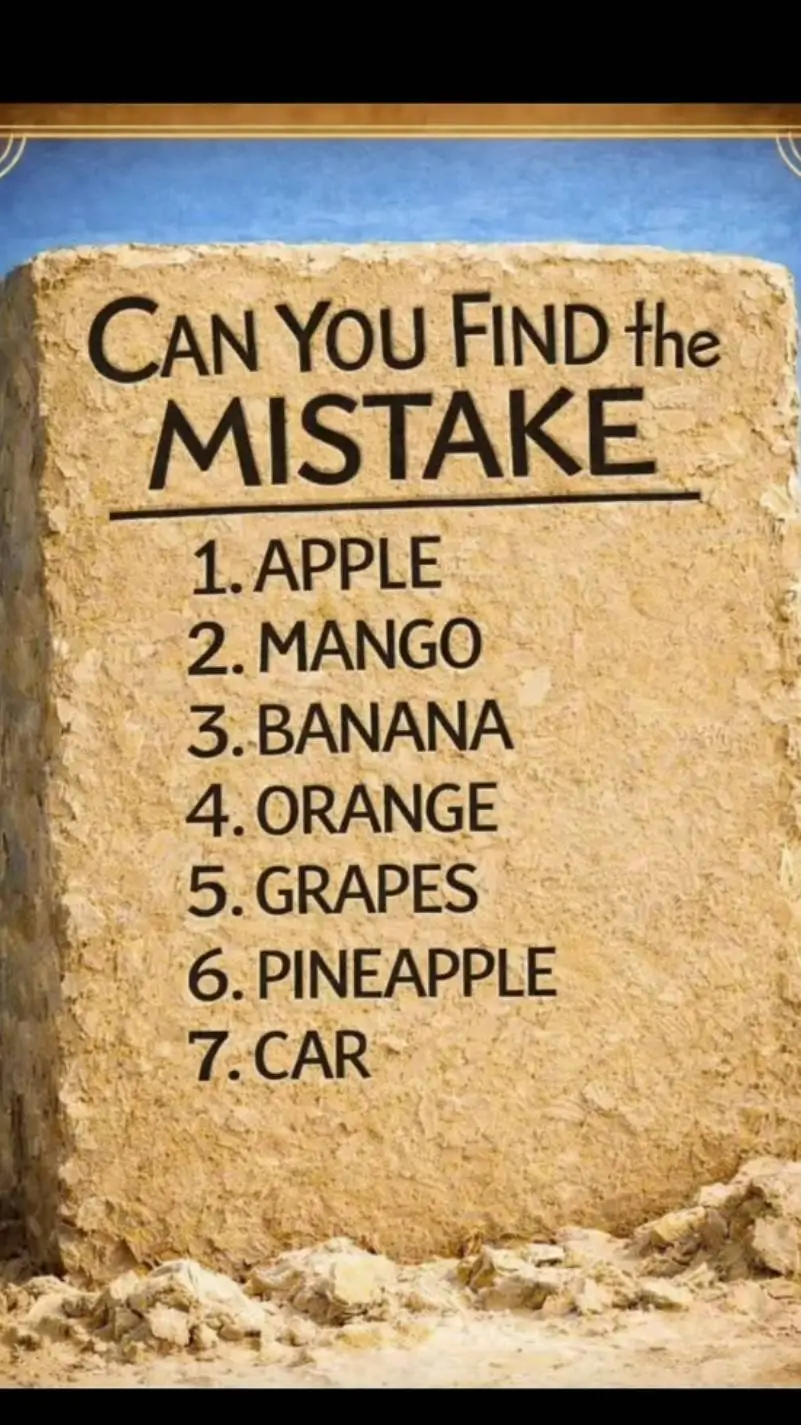 ai character: Find the Mistake background