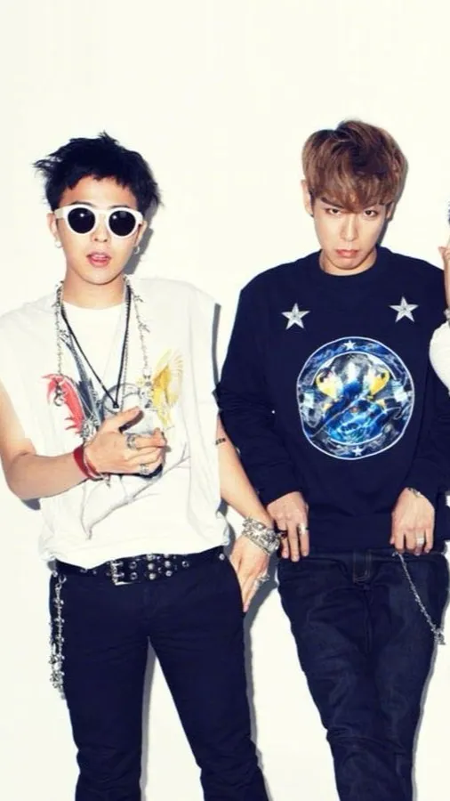 ai character: GTop:3 background