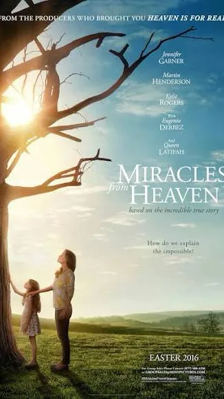 ai character: Miracles are faith background