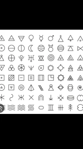 ai character: Symbols background