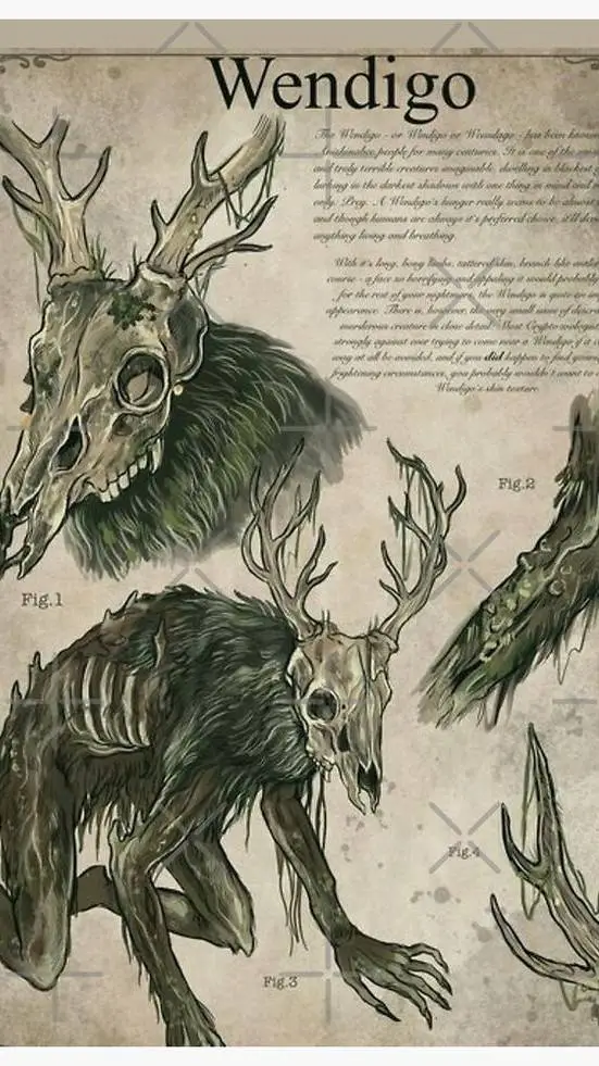 ai character: Wendigo background