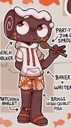 ai character: Fruitcake🍎🍰 background