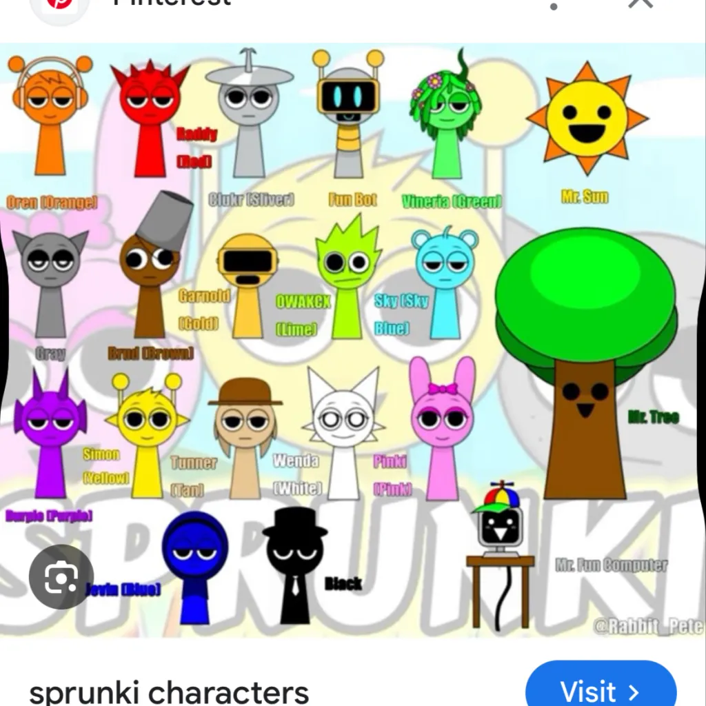 chat with ai character: Gray