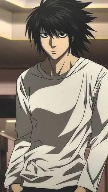 ai character: Lawliet ryuzaki — background