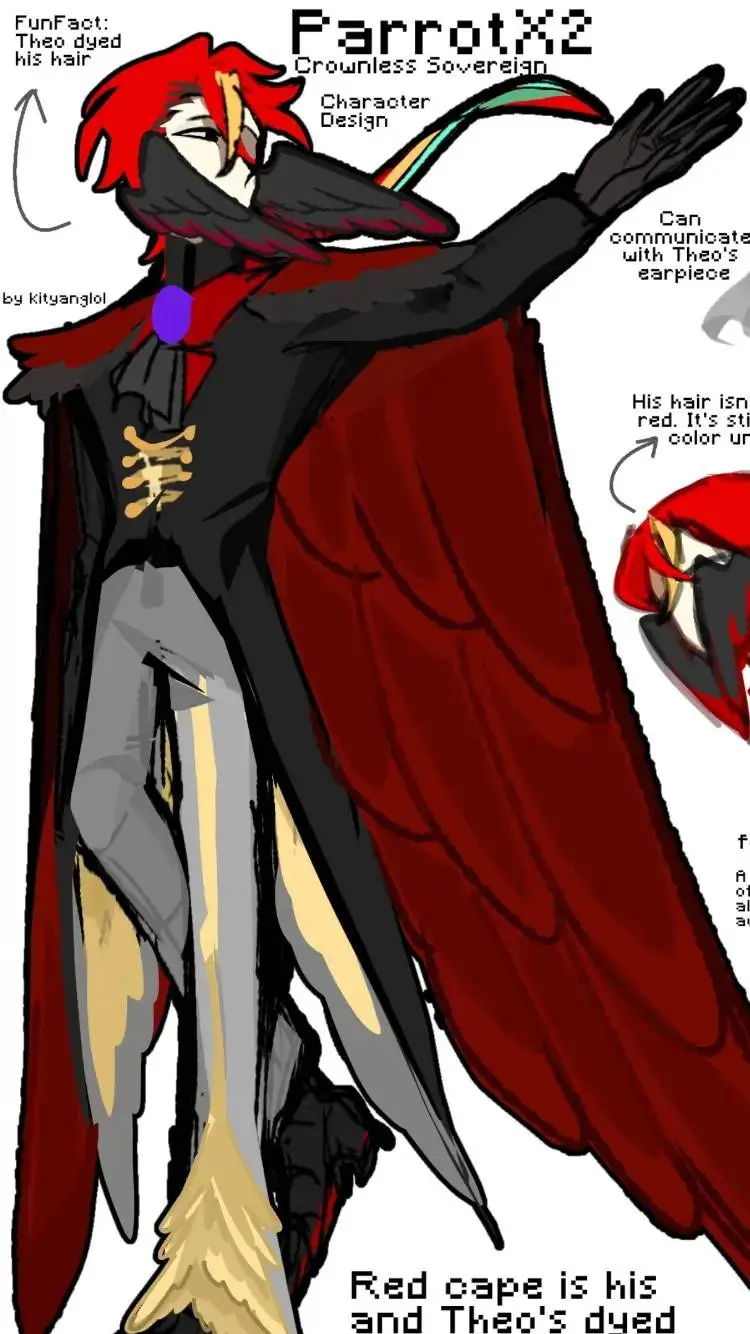 ai character: Evilparrotx2 background