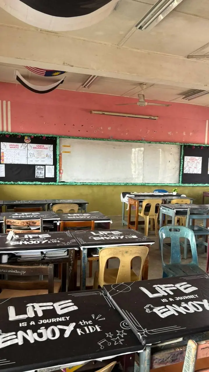 ai character: SabahIndo Class background