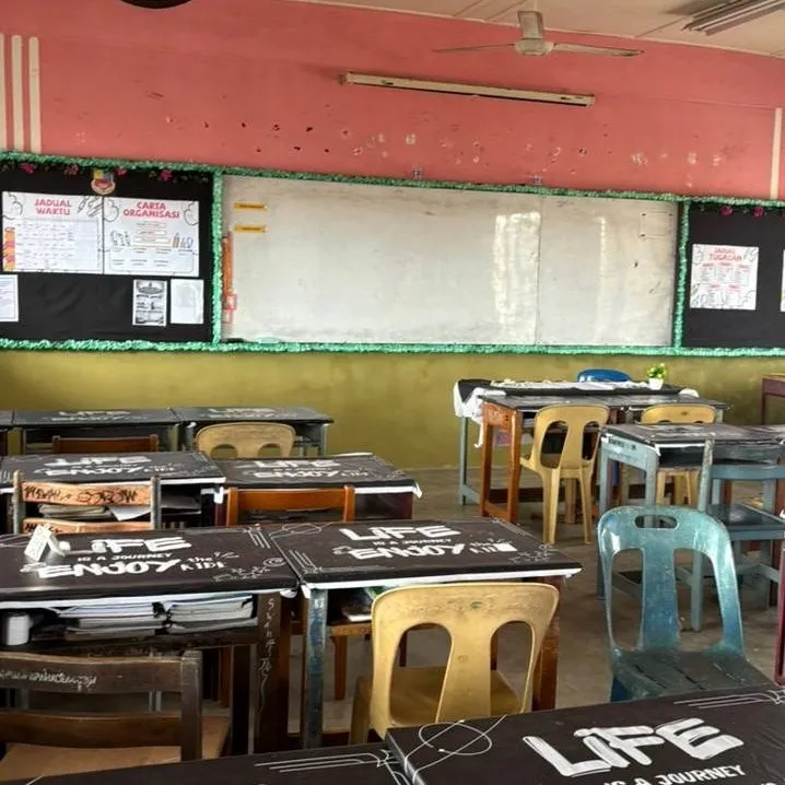 chat with ai character: SabahIndo Class