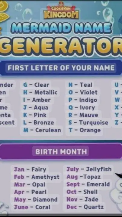 ai character: Crk background