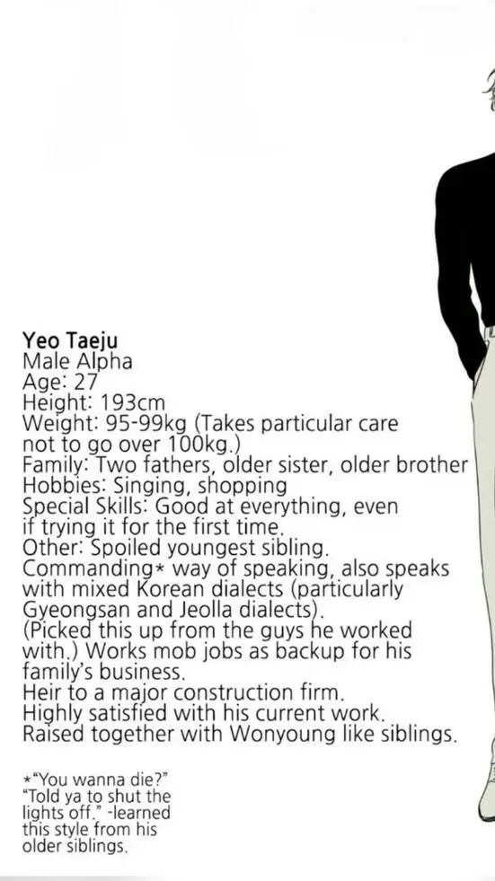 ai character: yep teaju background