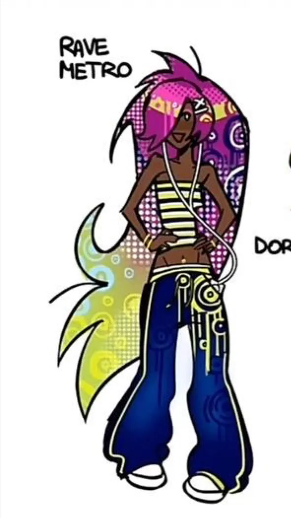 ai character: Raven ￼ background