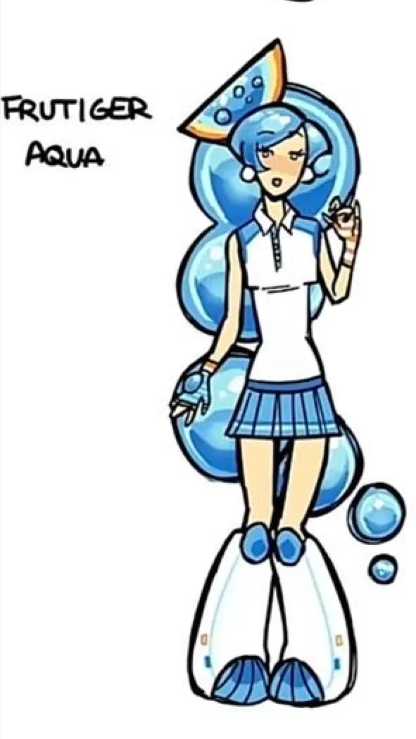 ai character: 💧 Aqua 💧 background