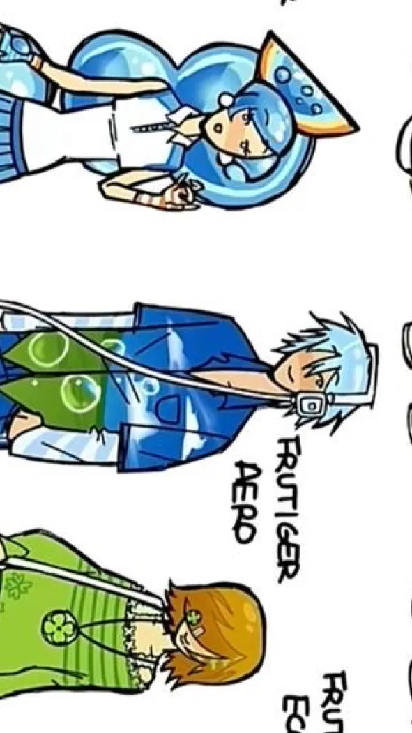 ai character: 💧STUDY GROUP🍀 background