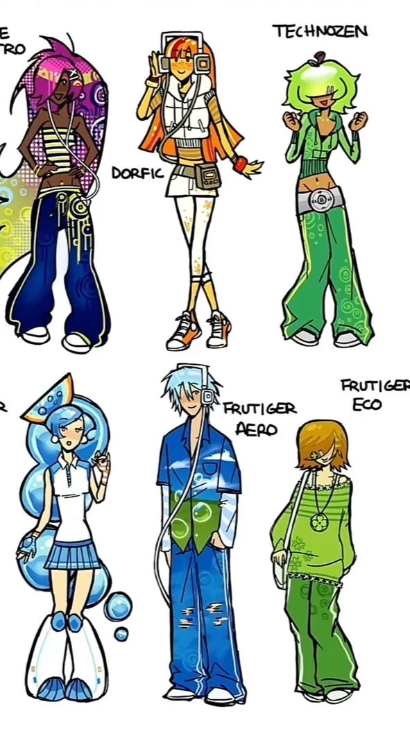 ai character: FRIEND GROUP!  background