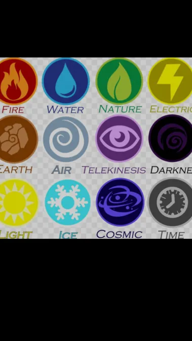 ai character: Elements background