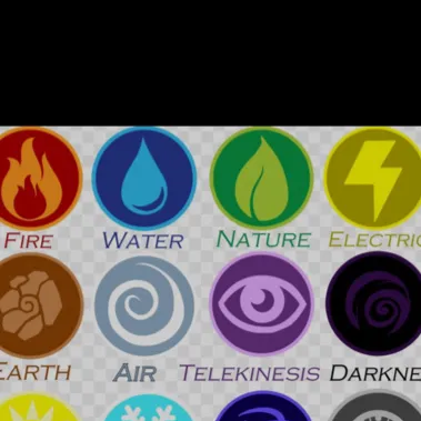 chat with ai character: Elements