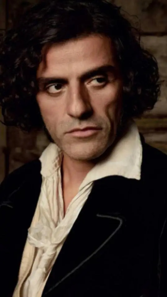 ai character: Victor Frankenstei background