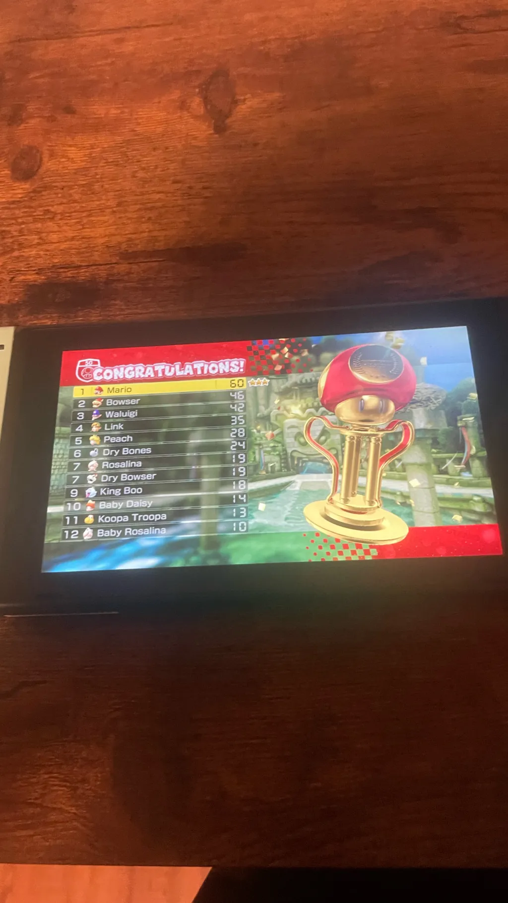 ai character: Nintendo switch background