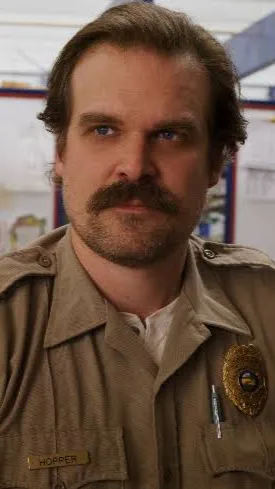 ai character: Jim Hopper  background
