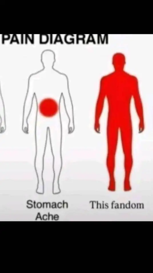 ai character: Forsaken MemeReset background