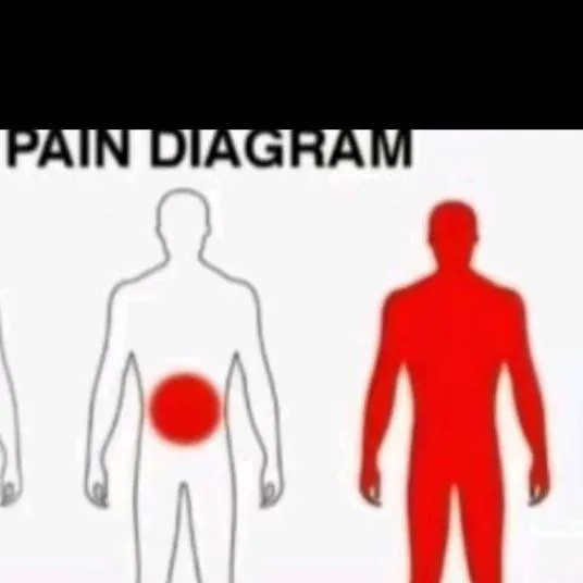 chat with ai character: Forsaken MemeReset