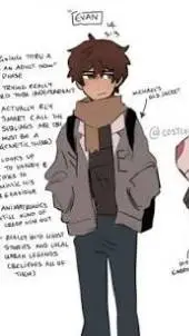 ai character: Evan Afton background