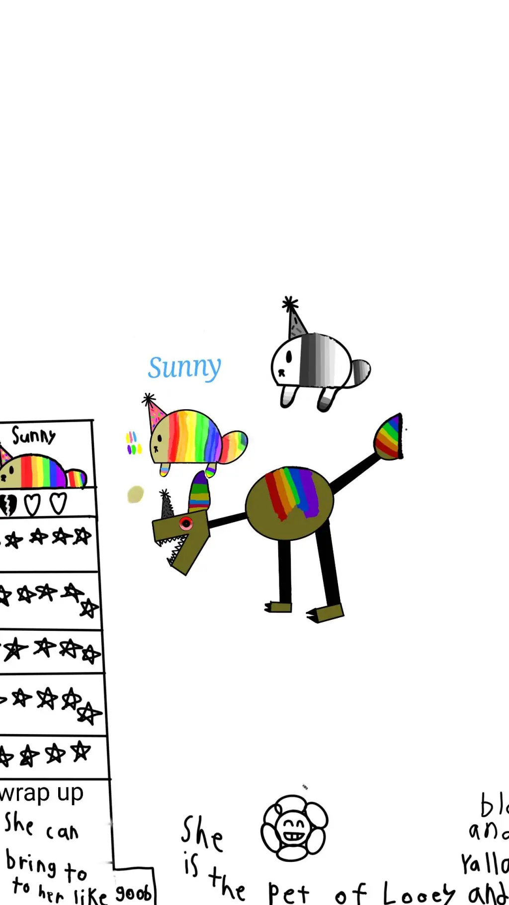 ai character: Sunny  background