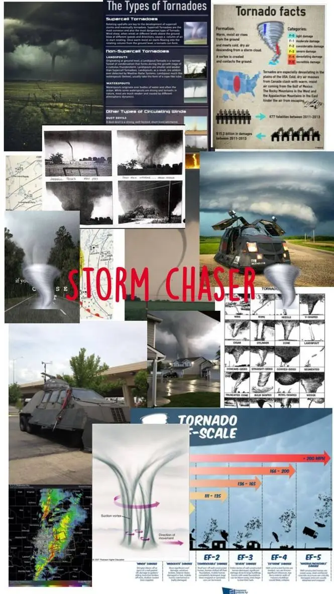 ai character: 🌪Interceptors🌪 background