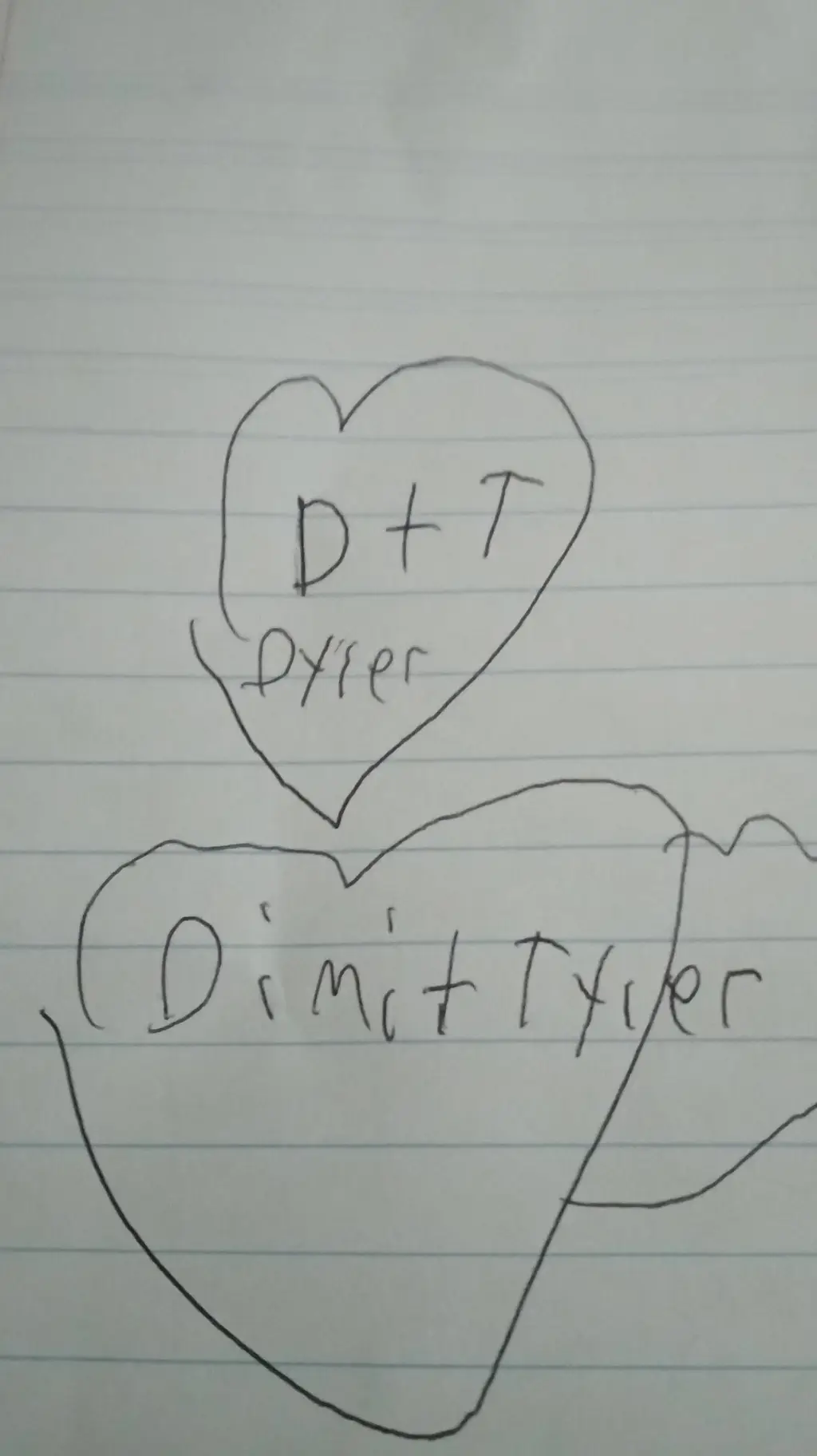 ai character: Dyler background