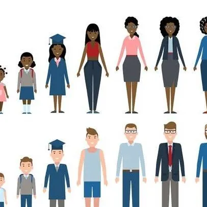 chat with ai character: Baby to old 2.0