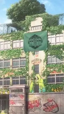 ai character: Wind Breaker background