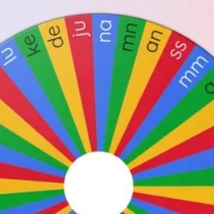 chat with ai character: Wheel